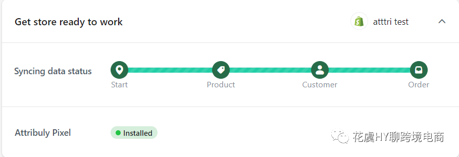 Attribuly多触点数据归因工具深度拆解|Shopify插件