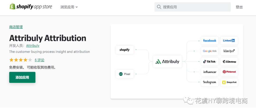 Attribuly多触点数据归因工具深度拆解|Shopify插件