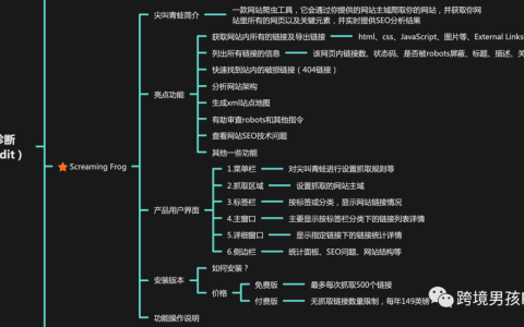 【工具拆解】Screaming Frog (尖叫青蛙)：网站SEO技术诊断图文教程