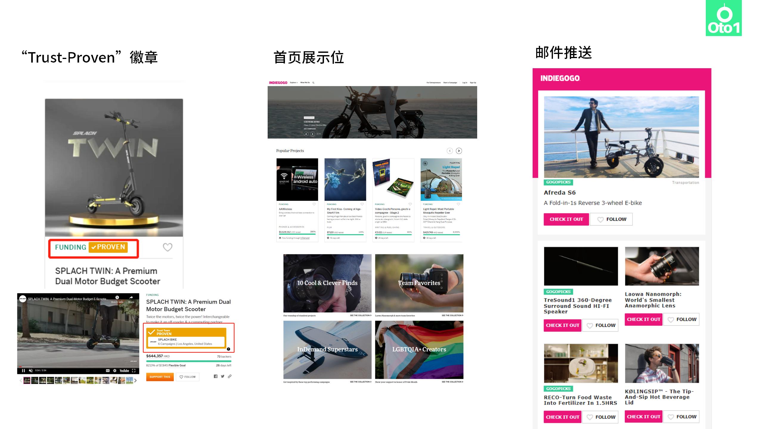 Indiedodo资源位