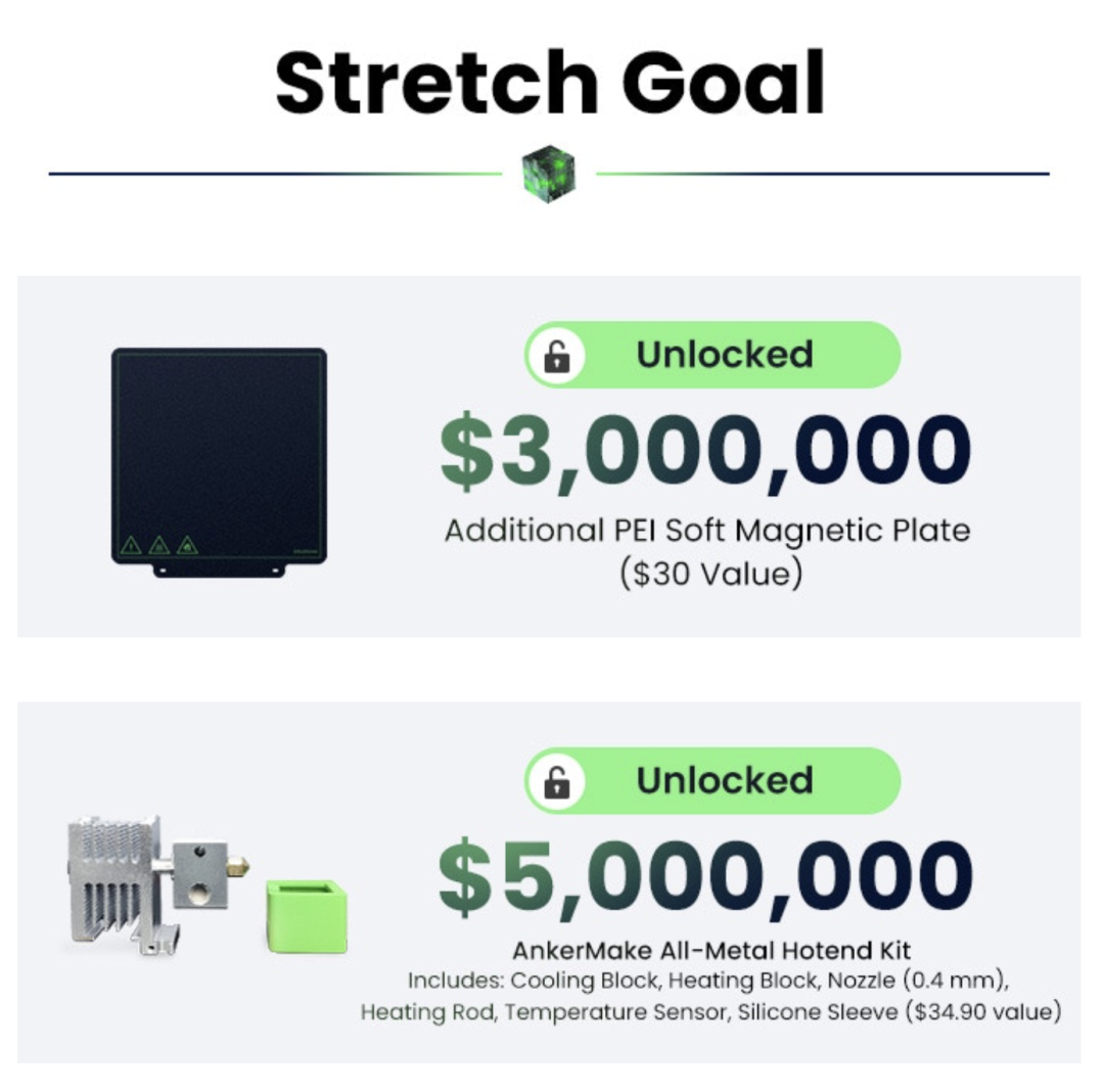 海外众筹:关于Kickstarter「延伸目标」