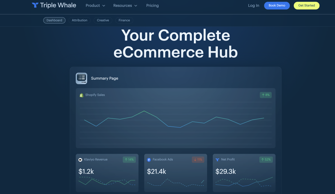 测试数百个Shopify应用我们为你挑选了最好用的App
