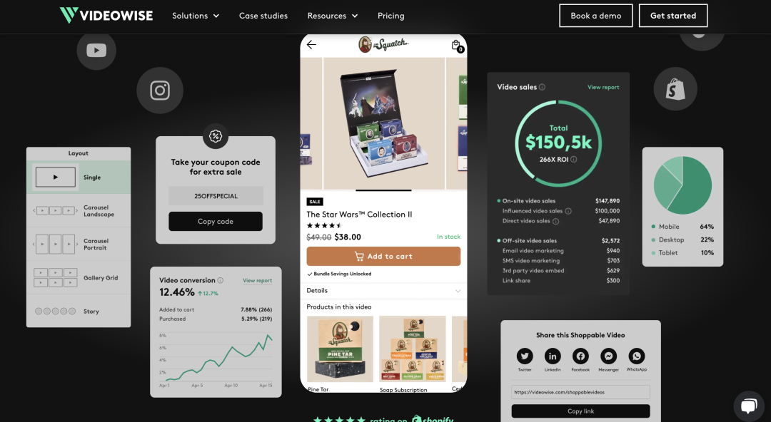 测试数百个Shopify应用我们为你挑选了最好用的App
