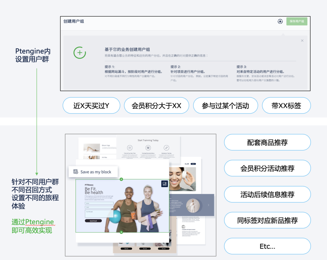拆解快速召回用户的3大策略,召回的真正含义是要让他们重新参与进来