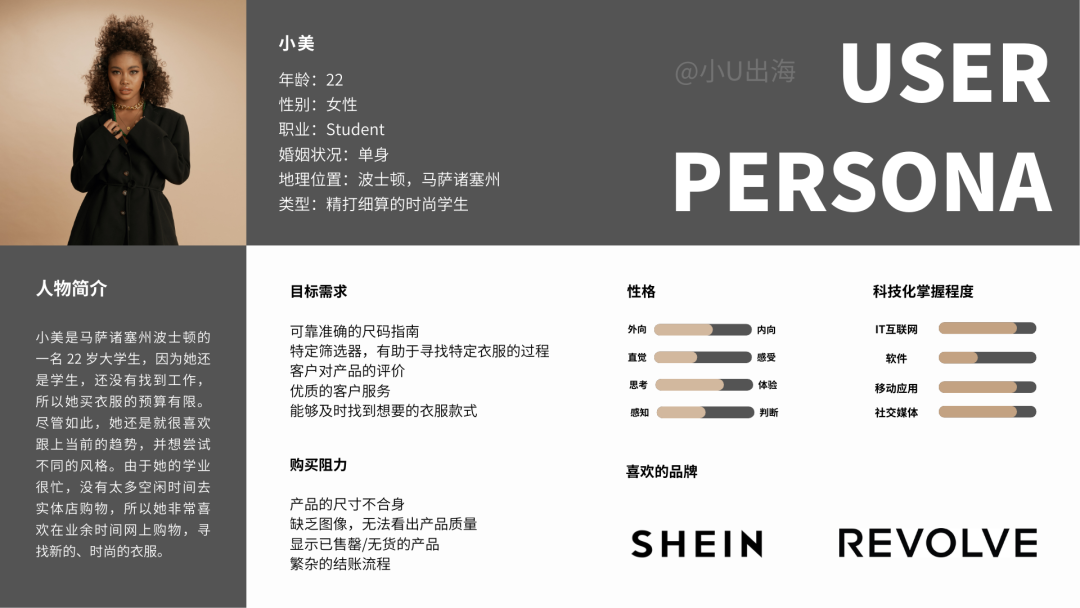 服装独立站卷疯了,只会套模板能撑多久?