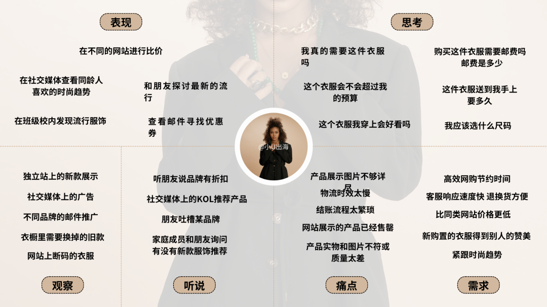 服装独立站卷疯了,只会套模板能撑多久?