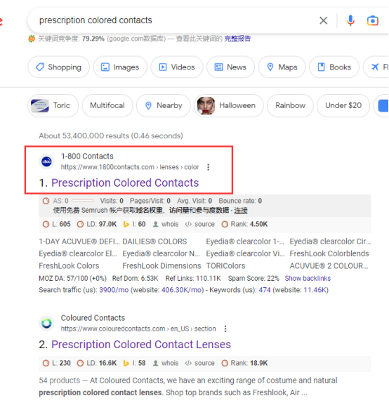 如何利用SEMrush预估关键词的收益(3月主题)