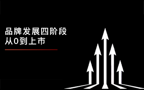 品牌发展四大阶段｜数据化解读品牌从0起步到上市全过程