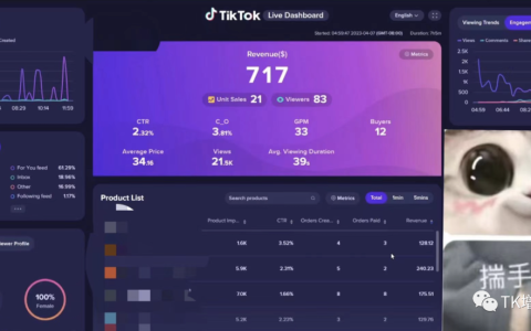 TikTok Shop美国全闭环首播2万场观，成交717美金