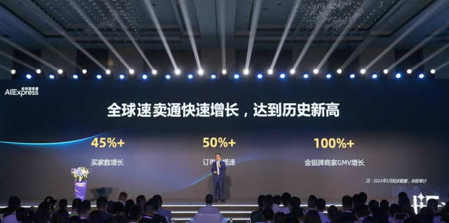 订单量大涨50%,速卖通多国迅捷增长