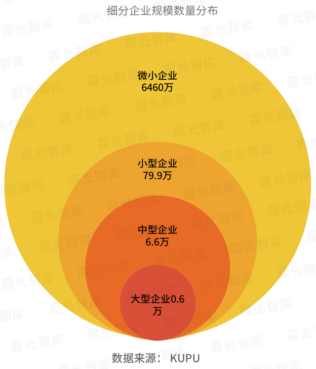 出海印尼用工指南,2023印尼用工市场趋势研报重磅首发|霞光智库