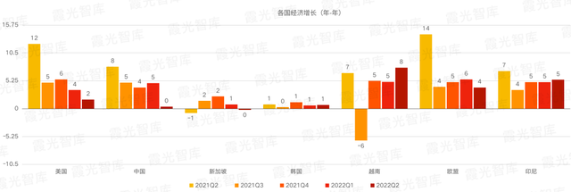 出海印尼用工指南,2023印尼用工市场趋势研报重磅首发|霞光智库