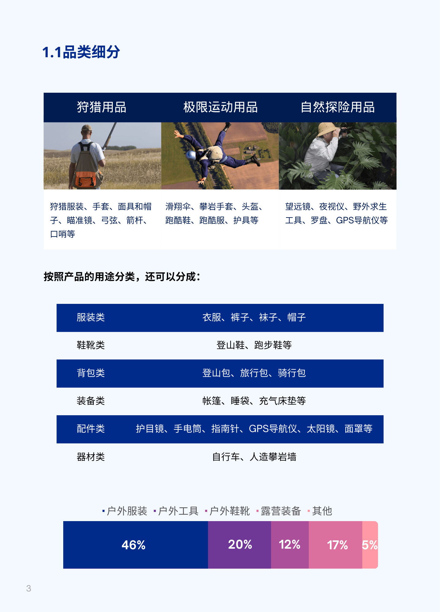 2023 中国全球化品牌「成长明星大起底」之 Bloomchic