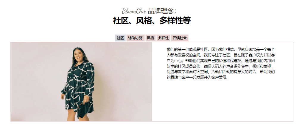 2023 中国全球化品牌「成长明星大起底」之 Bloomchic