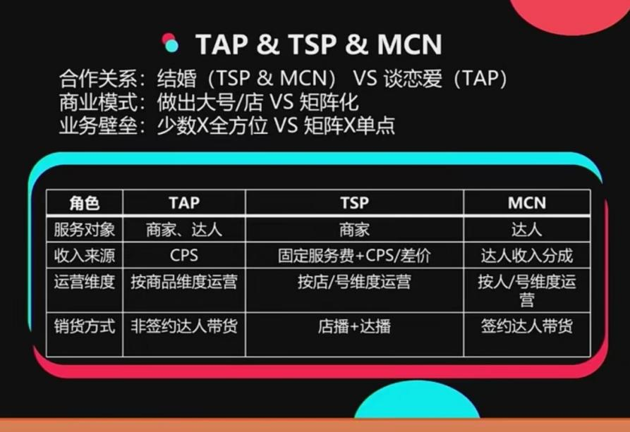 “网红”的迁徙:主播涌向东南亚