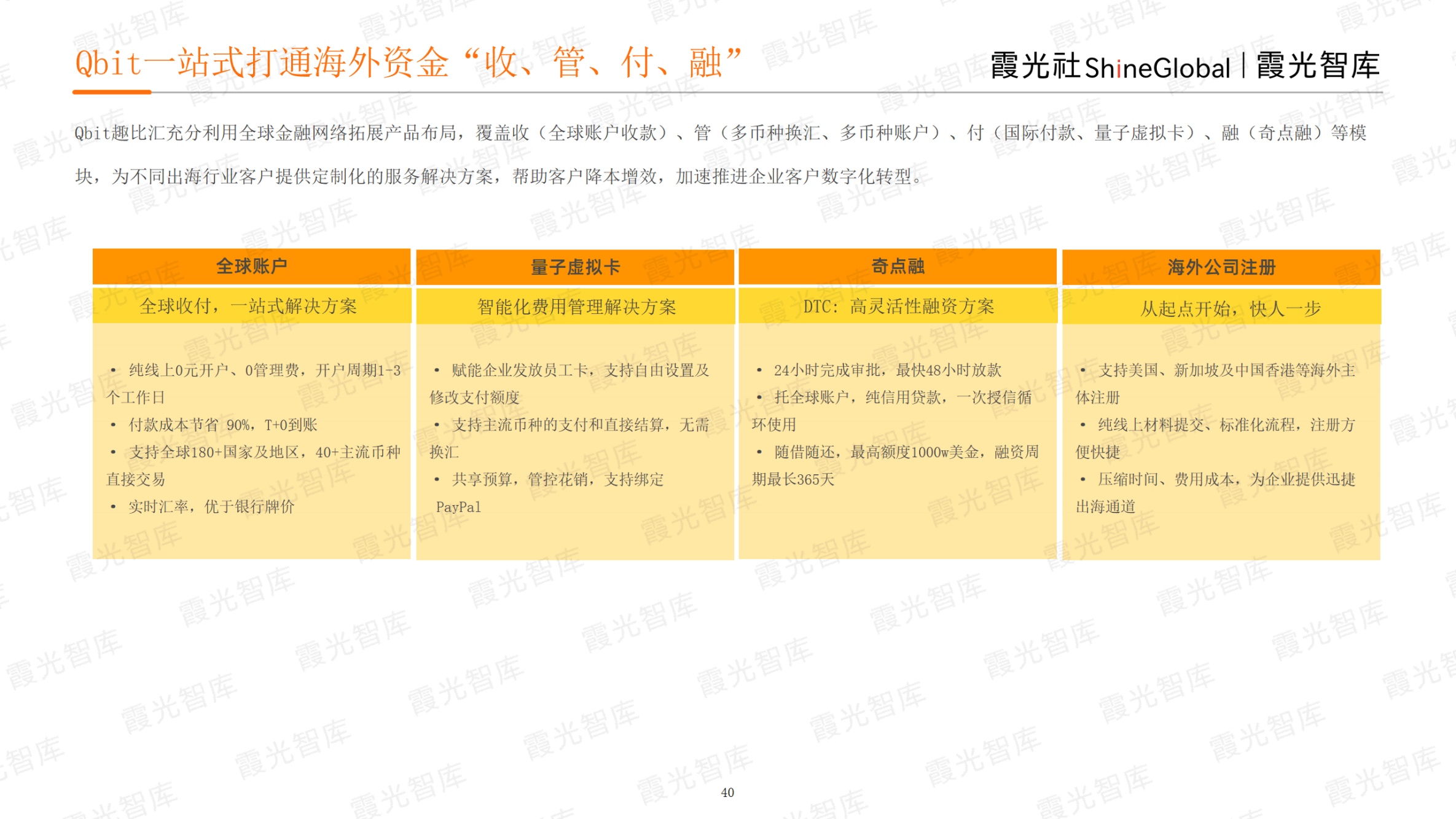 征战电商热土,2023年北美电商市场研究报告重磅发布|霞光智库