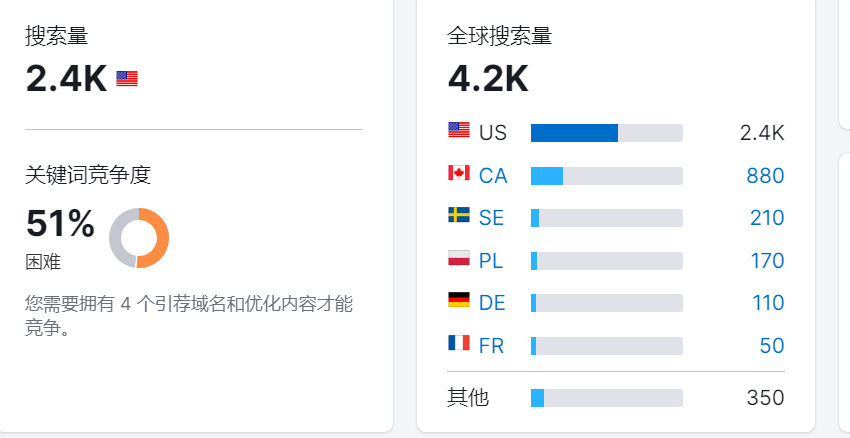 累计融资3400万刀?世界首款多功能庭院机器人来自中国!