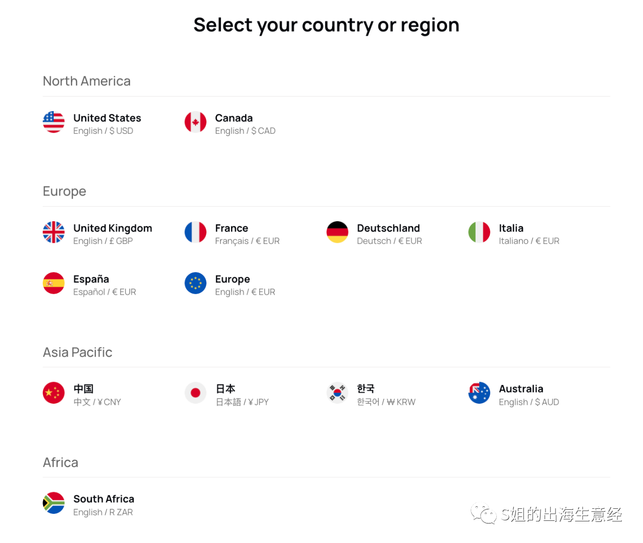 Shopify一个店铺如何销售到多个国家?多国家独立站电商解决方案解析。纯干货!