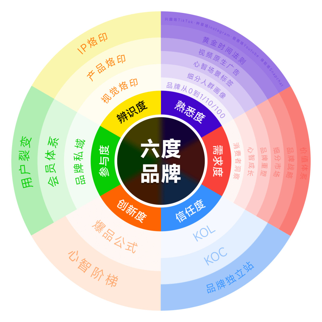 累计融资3400万刀?世界首款多功能庭院机器人来自中国!