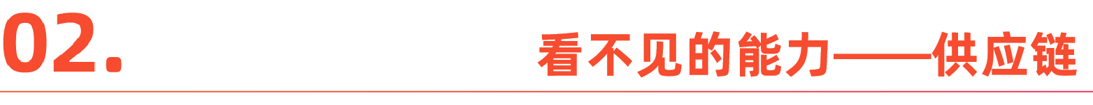 动荡的土耳其,被忽视的跨境电商宝地