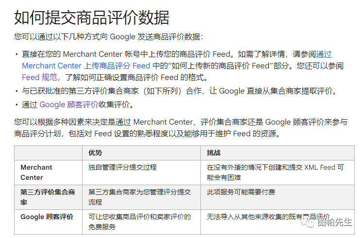 一文超实用解读谷歌广告商品评分和卖家评分