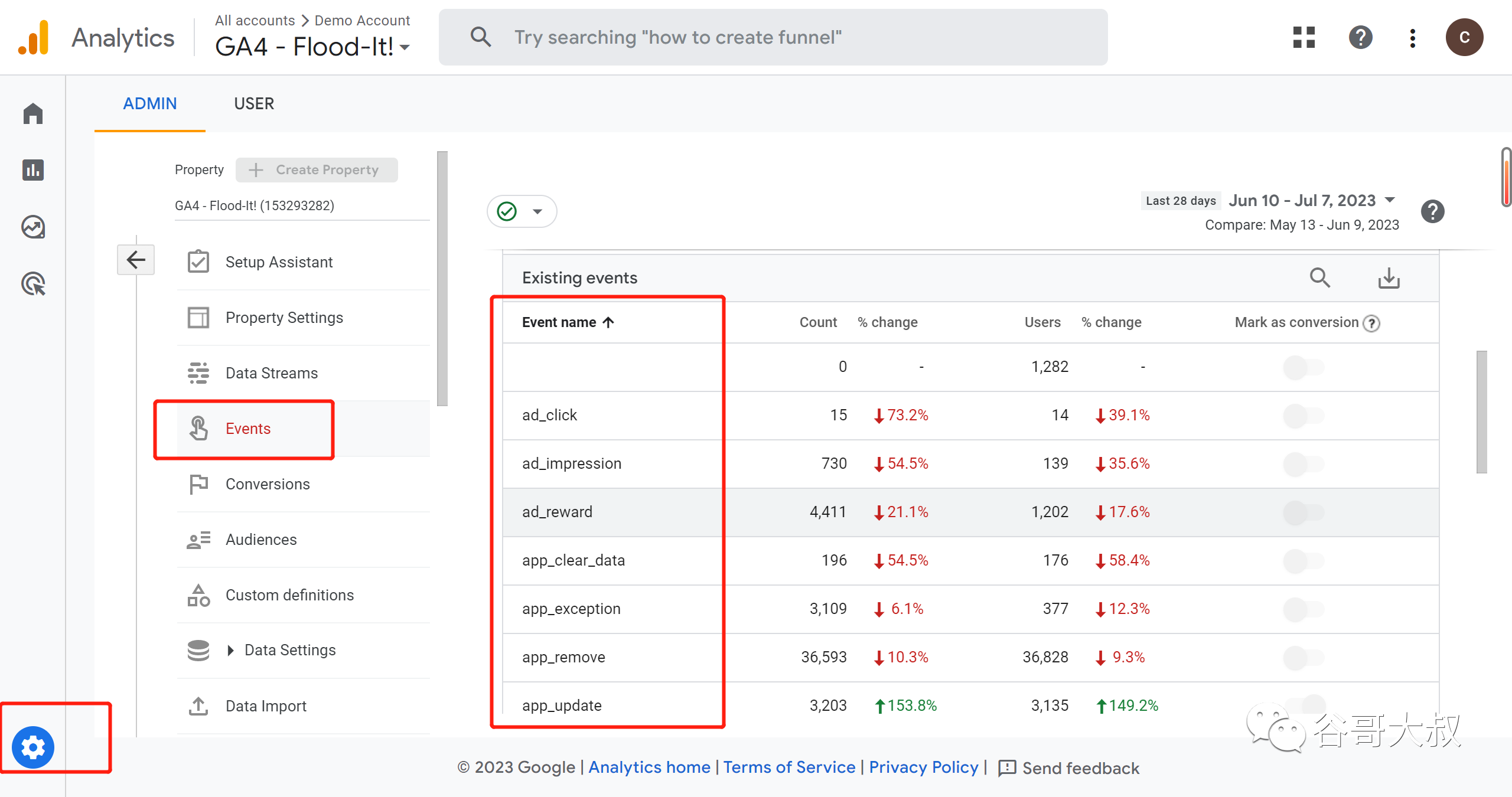 想精细化数据分析提高外贸网站询盘？先把GA4事件设置好！