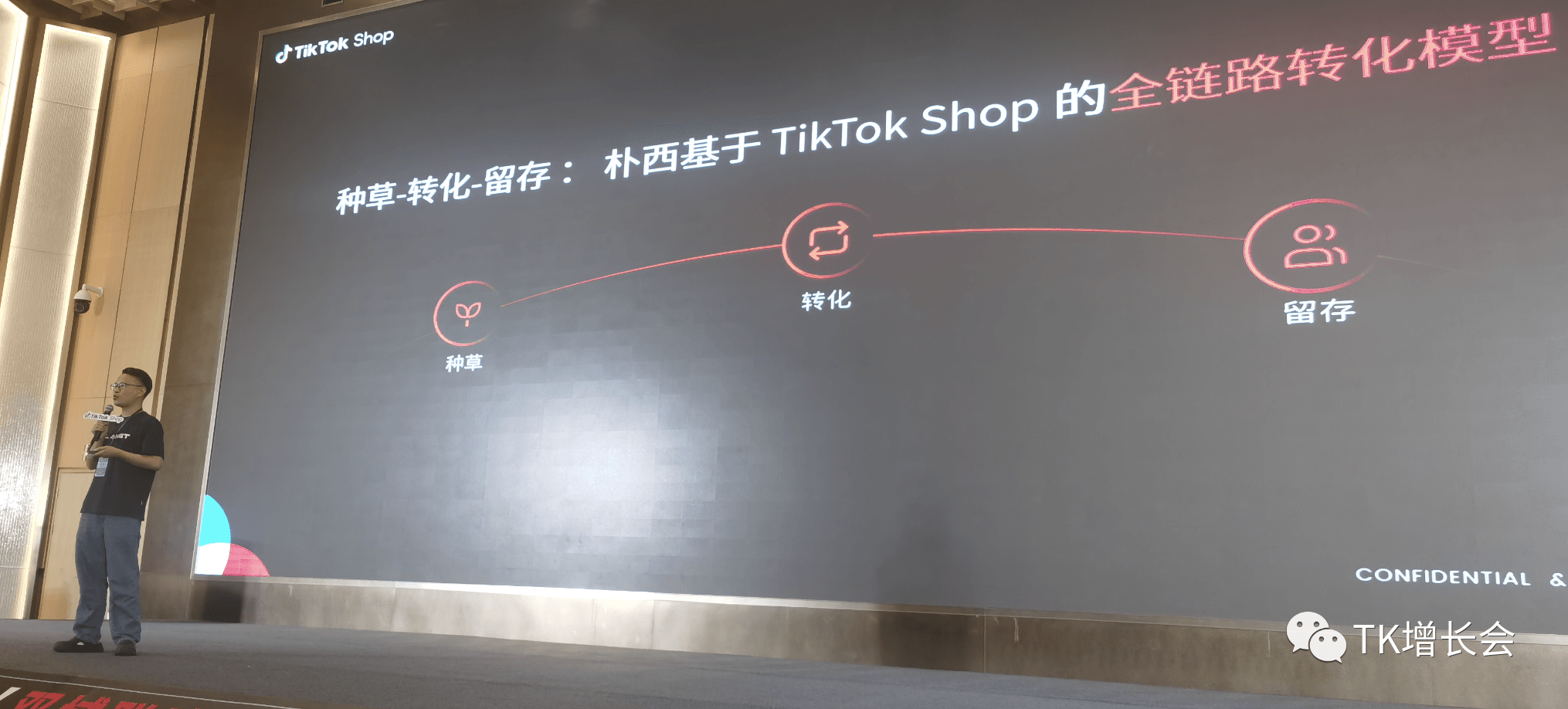 TikTok跨境电商大会透露的7个消息