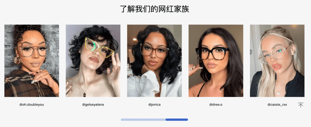 先锋出海眼镜品牌，如何做到电商社媒影响力Top10？