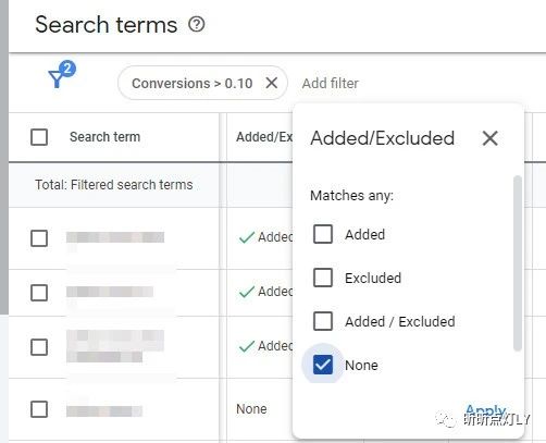 Google Ads广泛匹配非品牌搜索点击率9.37% 转化率9.45%,说说我是怎么做到的