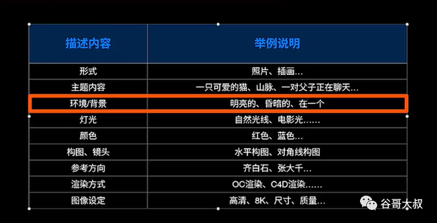 外贸跨境人10分钟学会这套AI作图教程，网站素材再也不发愁