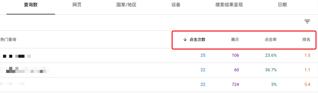 谷歌站长工具安装使用终极教程