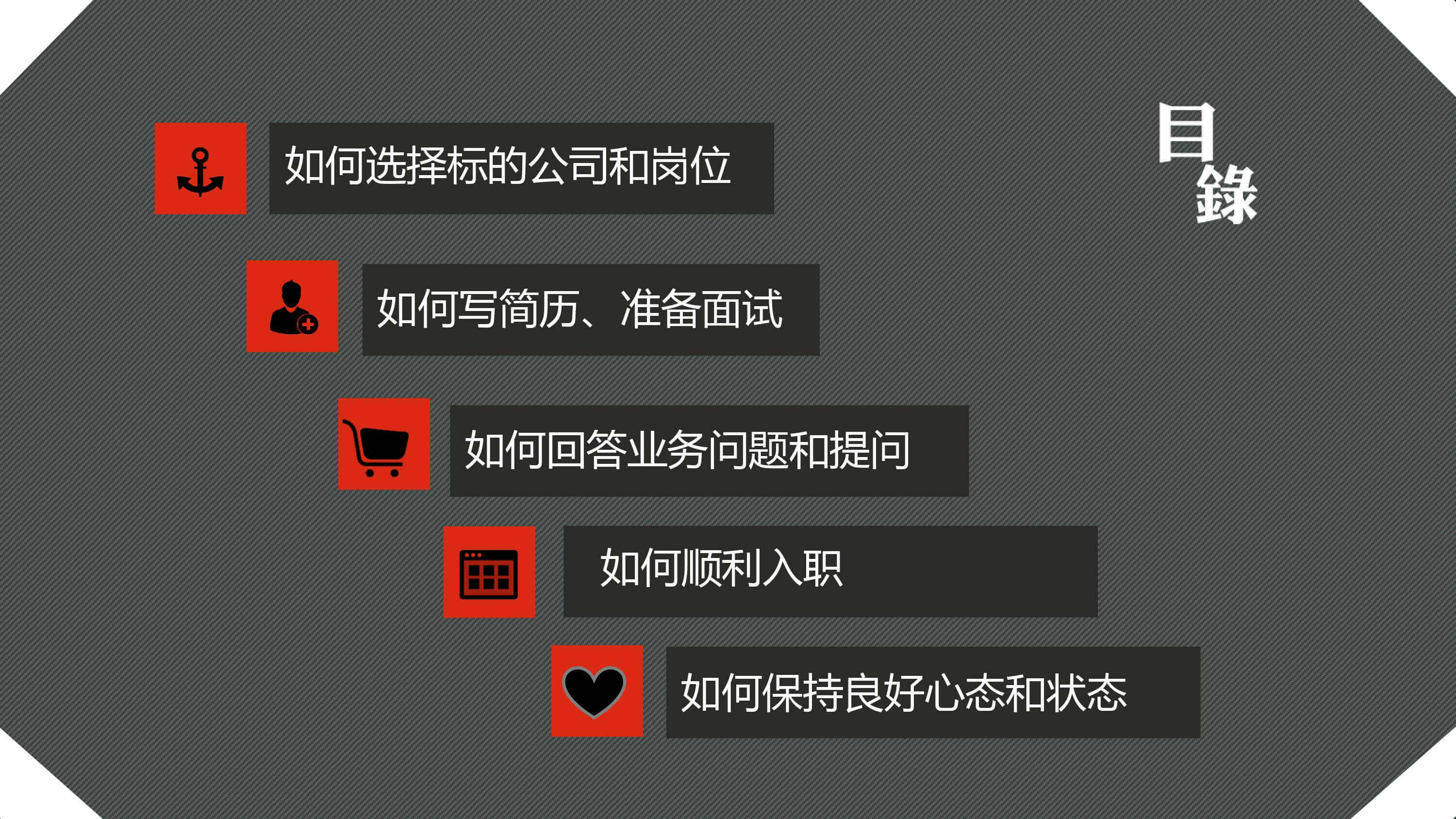 奇赞夜话会 003期|2023 独立站心动的offer(课件)