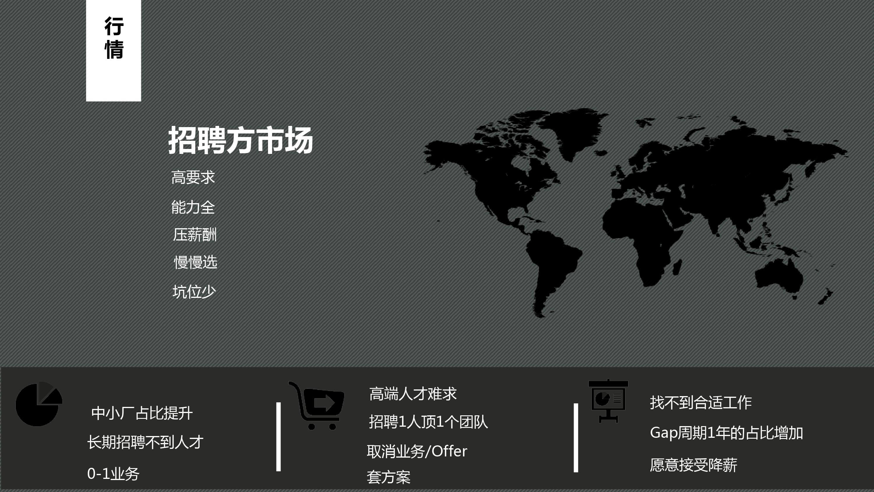 奇赞夜话会 003期|2023 独立站心动的offer(课件)