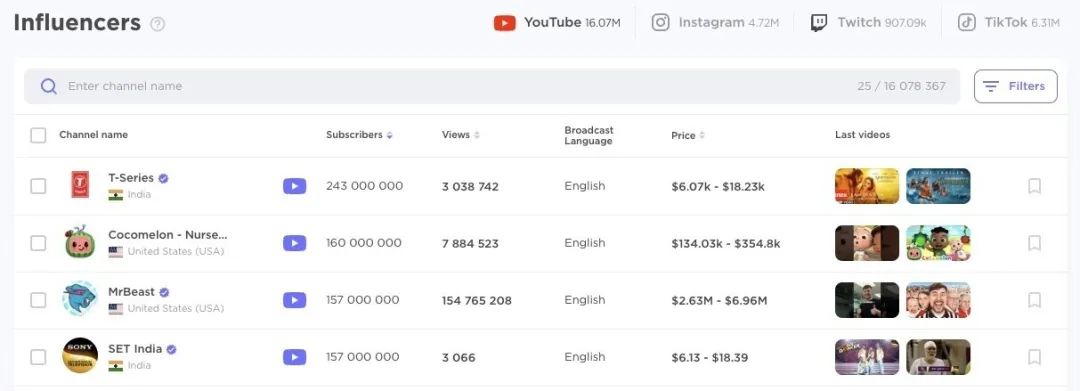 Semrush专栏 | 不能错过的Semrush更新 （下）