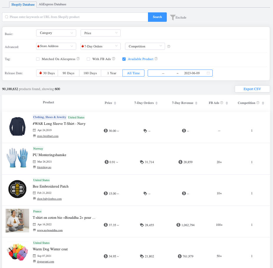 Semrush专栏 | 不能错过的Semrush更新 （下）