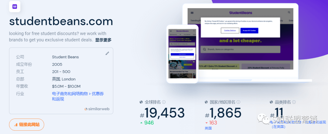 如何与学生群体Studentbeans开展联盟合作