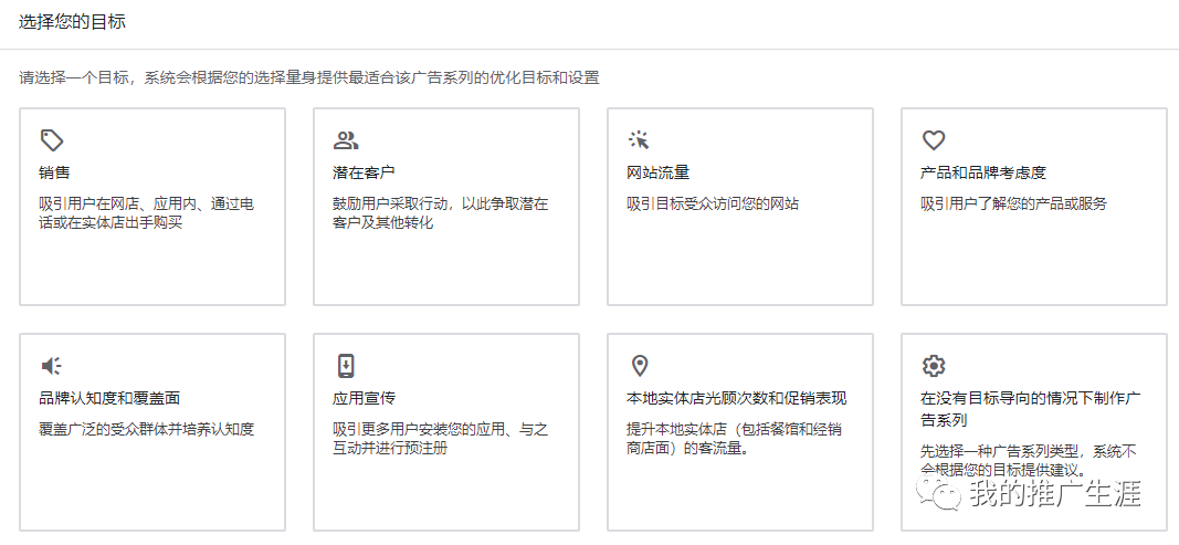 3000字谷歌搜索广告投放新手基础教程