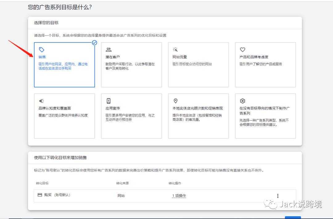 独立站最值得做的广告渠道-Google & FB广告-内含PMAX最新跑法