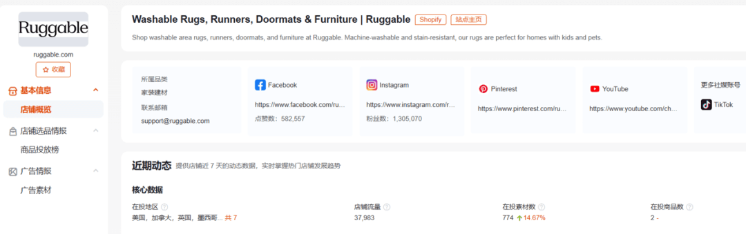 小品类撬动百亿市场,靠地毯做极致单品的 Ruggable 如何做营销增长?