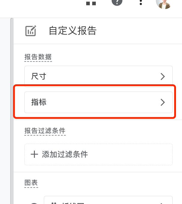 GA4的访客行为指标和谷歌SEO关系