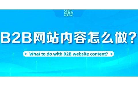 干货速递 | B2B网站内容应该怎么做？