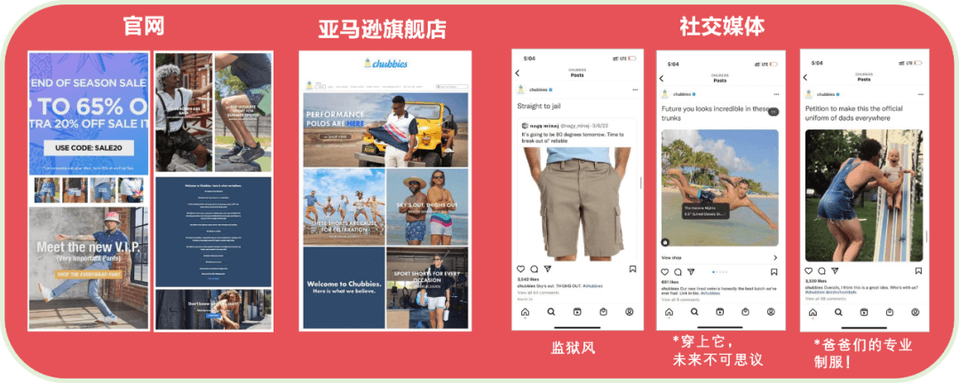 DTC服装品牌Chubbies:全渠道品牌一致性大师!