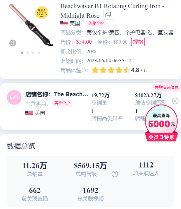 万众期待!TikTok小店美国站正式上线,已有20万商家入驻,Beachwaver和Kali RoseBoutique成为领跑者