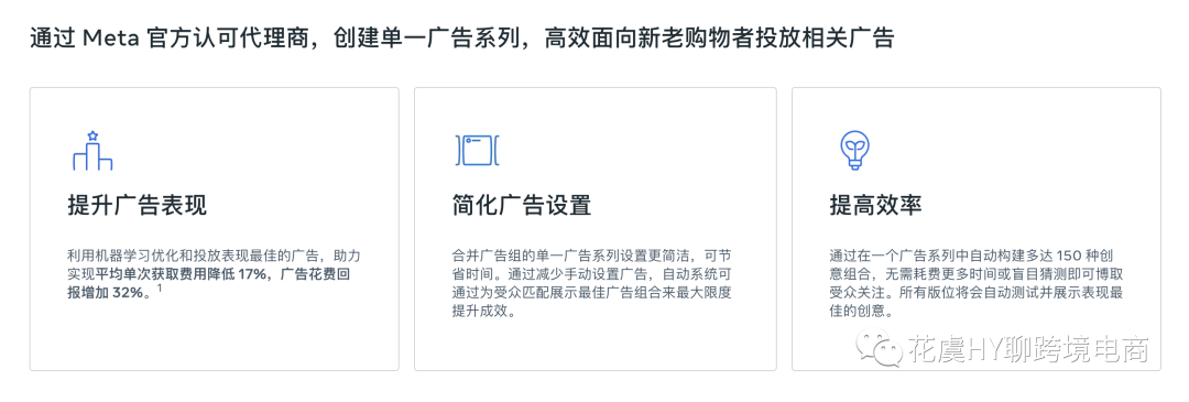 Meta再营销Remarketing&进阶赋能型目录广告如何带动销量增长?