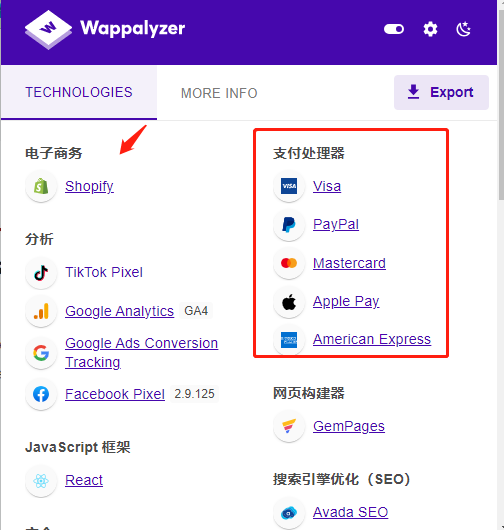 全网首发,9千字深度 | 两个案例搞懂独立站竞争对手分析