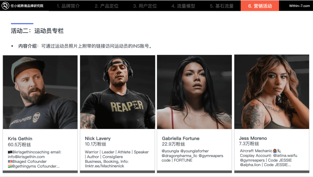 运动赛道如何高效营销？