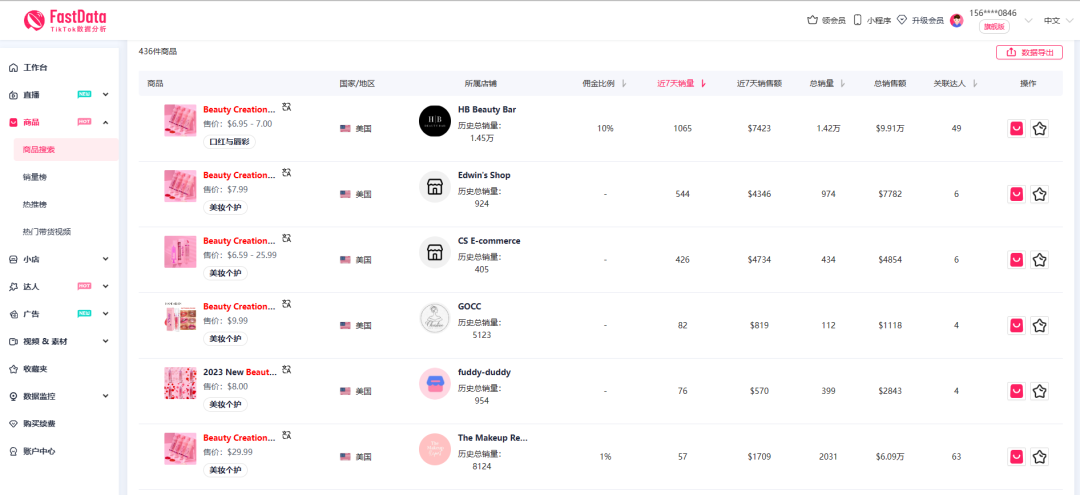 美妆品牌Beauty Creations如何借TikTok达到年销售额6000万美元？