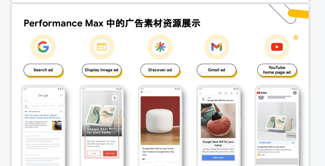 谷歌广告新思路:Pmax只跑纯产品Feed你试过吗?