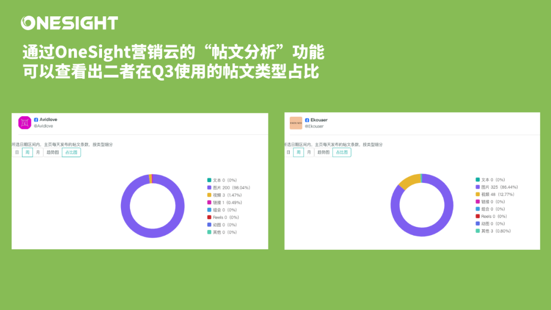 凭什么Ta做的品牌总能火?赛维时代“批量”造爆款的出海内功