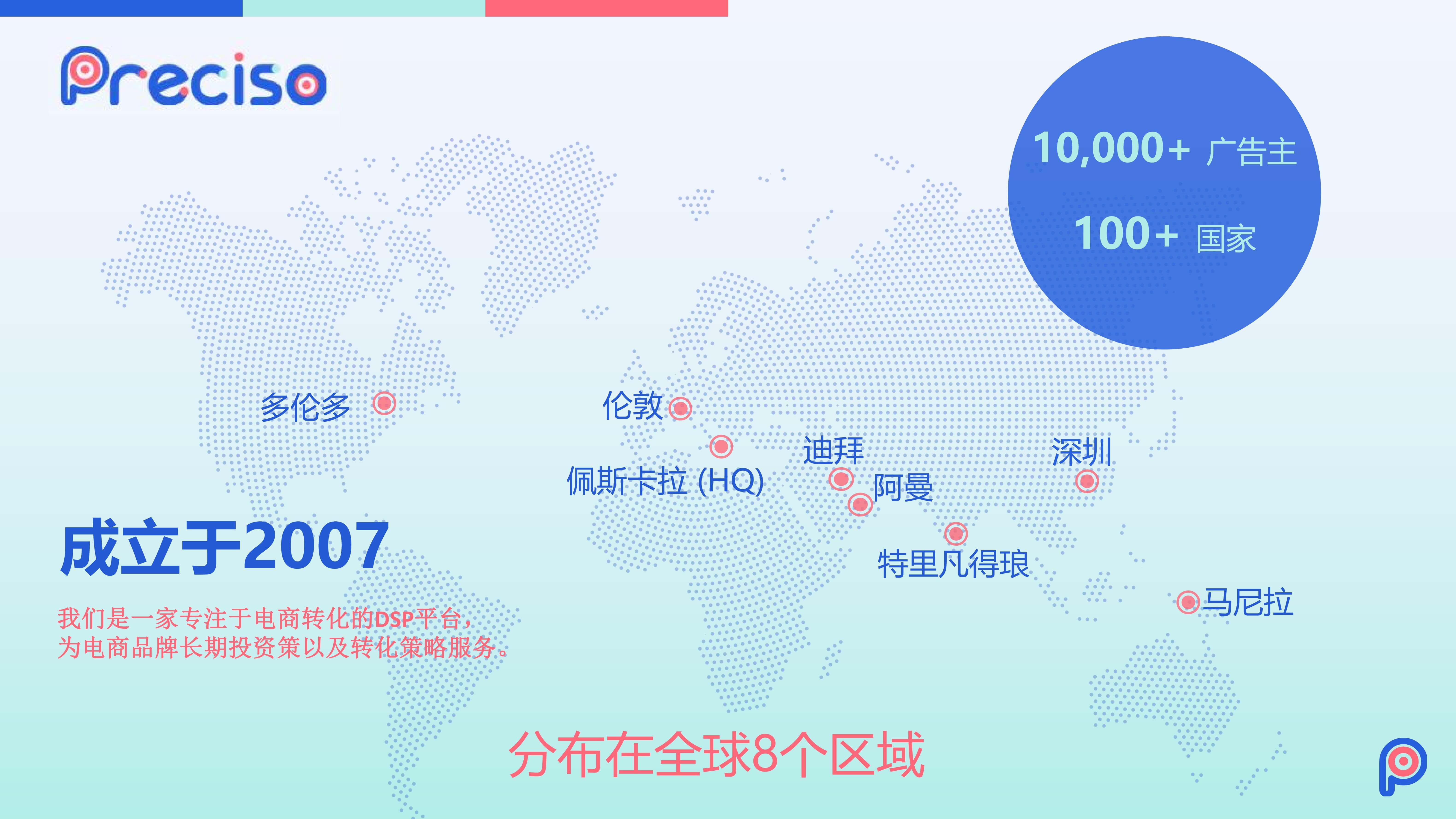 奇赞夜话会 009期｜独立站DSP广告再营销的算法解析（课件）